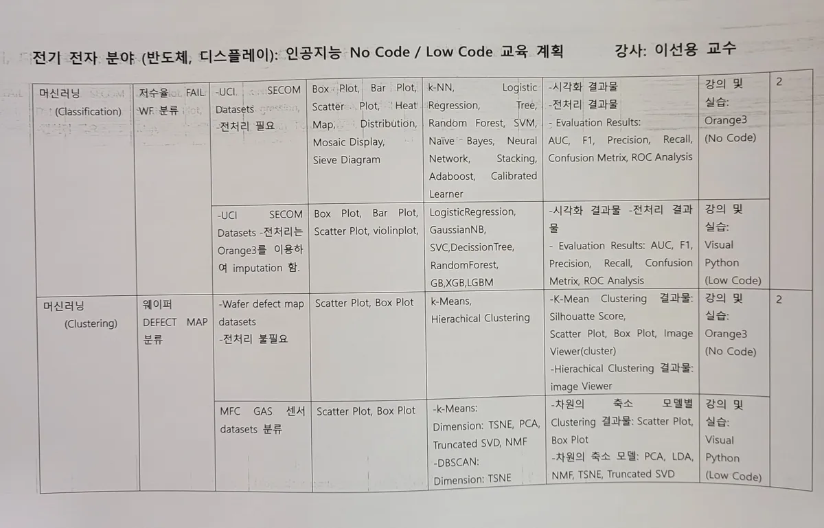 이미지 7