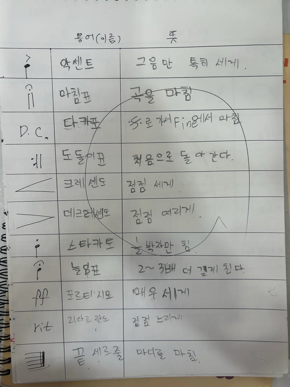 이미지 4