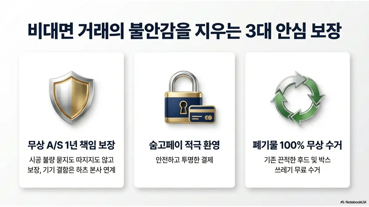 이미지 12