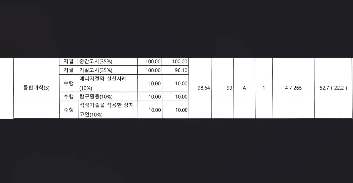 이미지 4