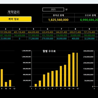 M&A 회사의 고객 및 계약관리 프로그램