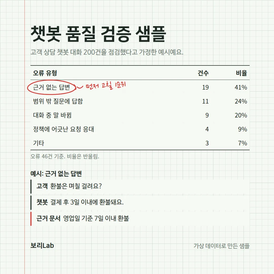 이미지 6