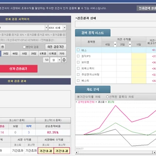 (NO 07)  급등 예상  강한 스윙 종목