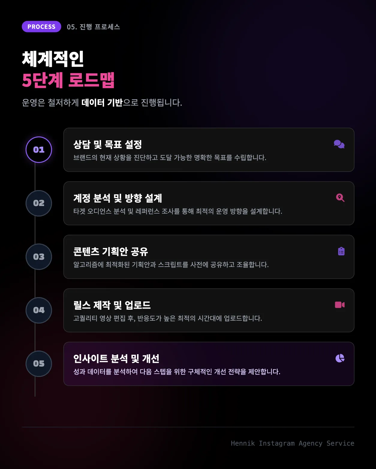 이미지 10