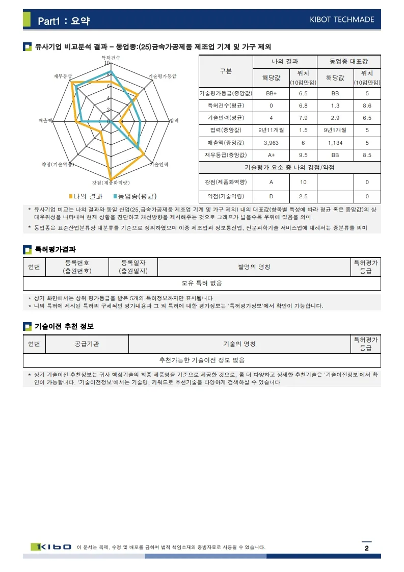 이미지 10