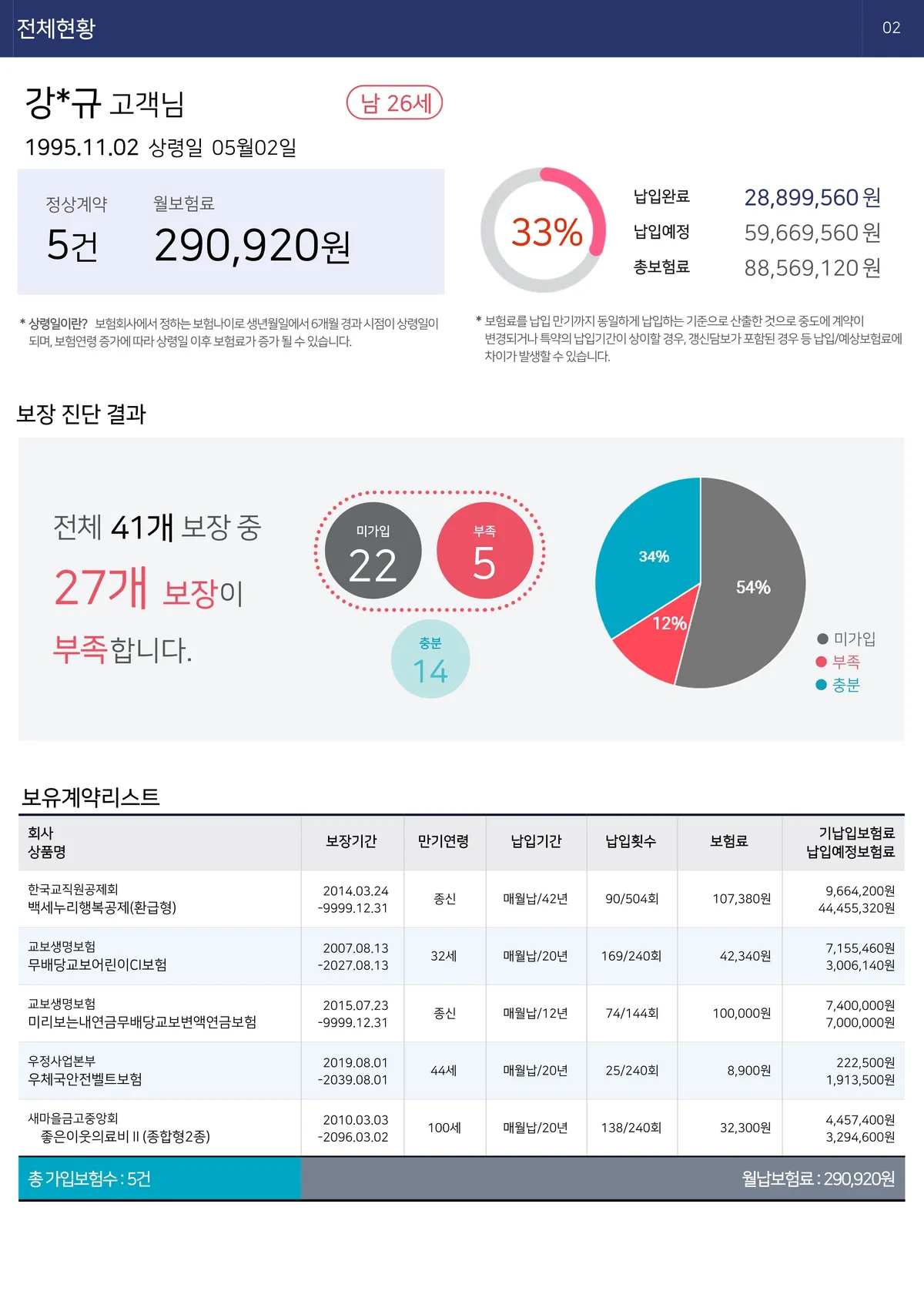 이미지 3