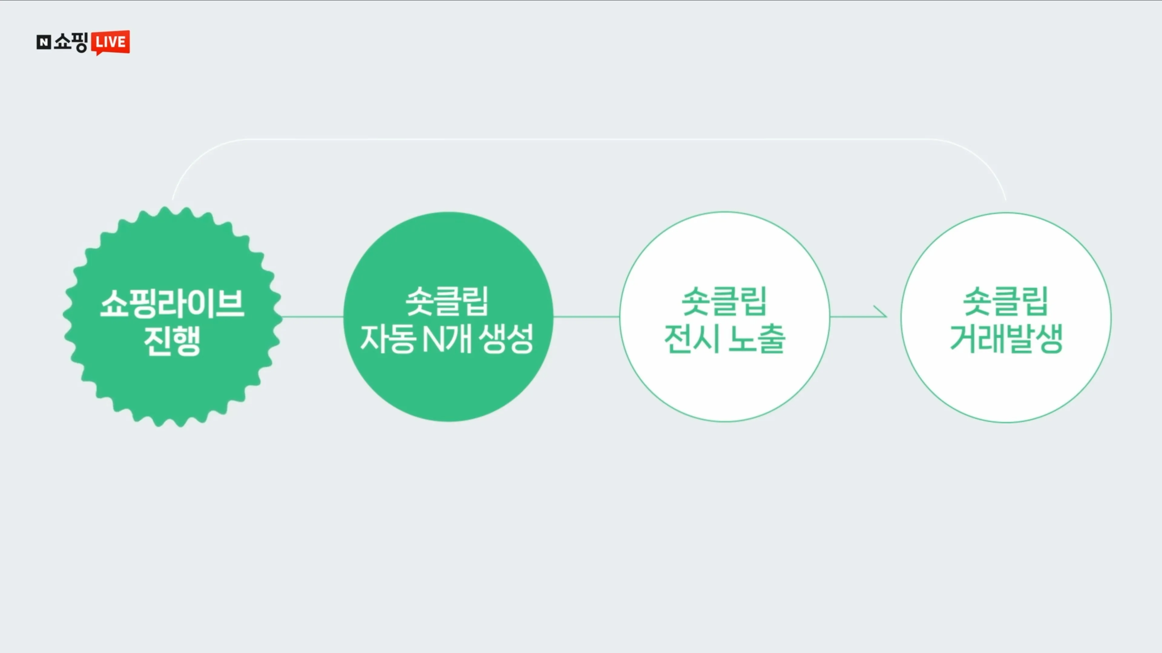 이미지 9