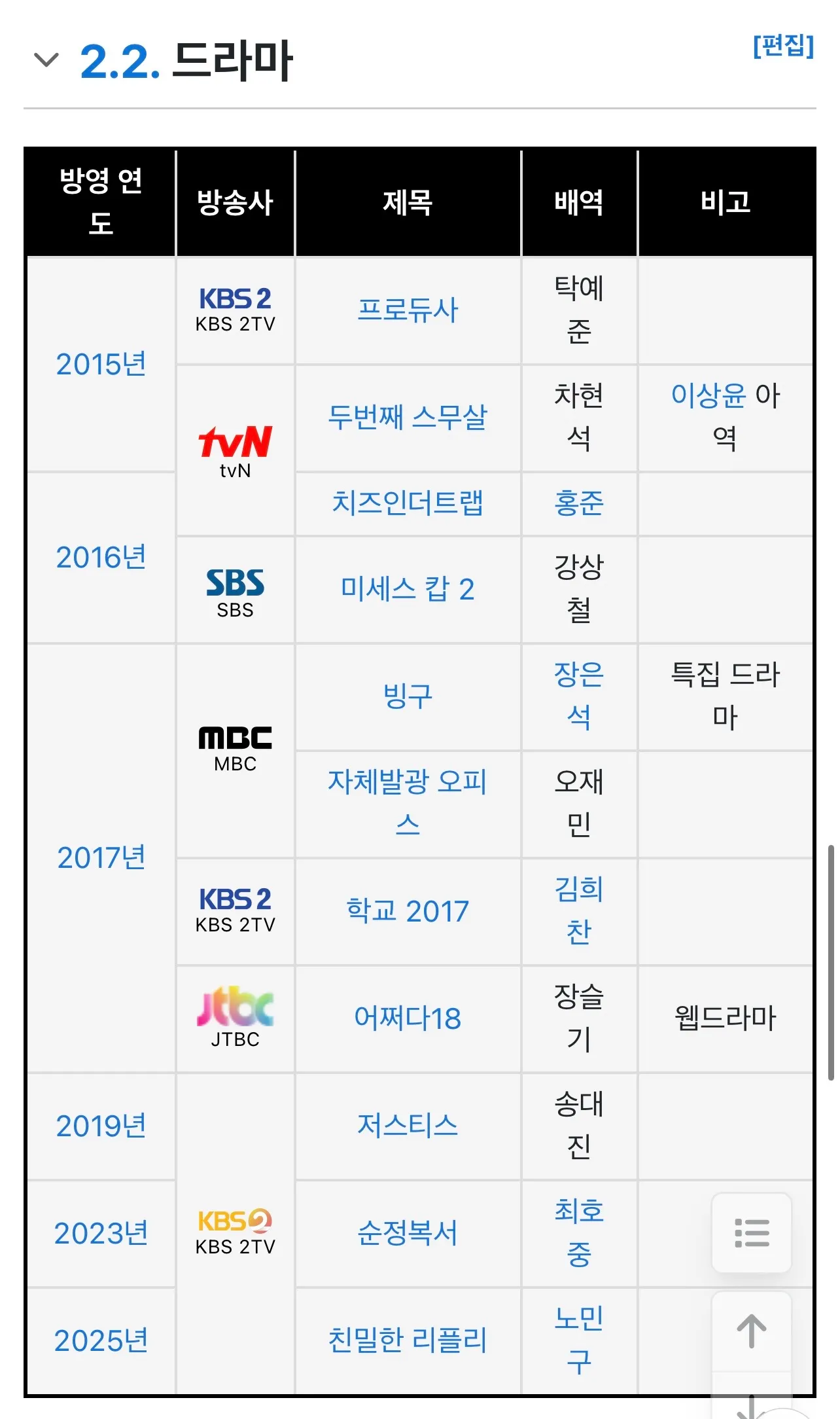 이미지 6