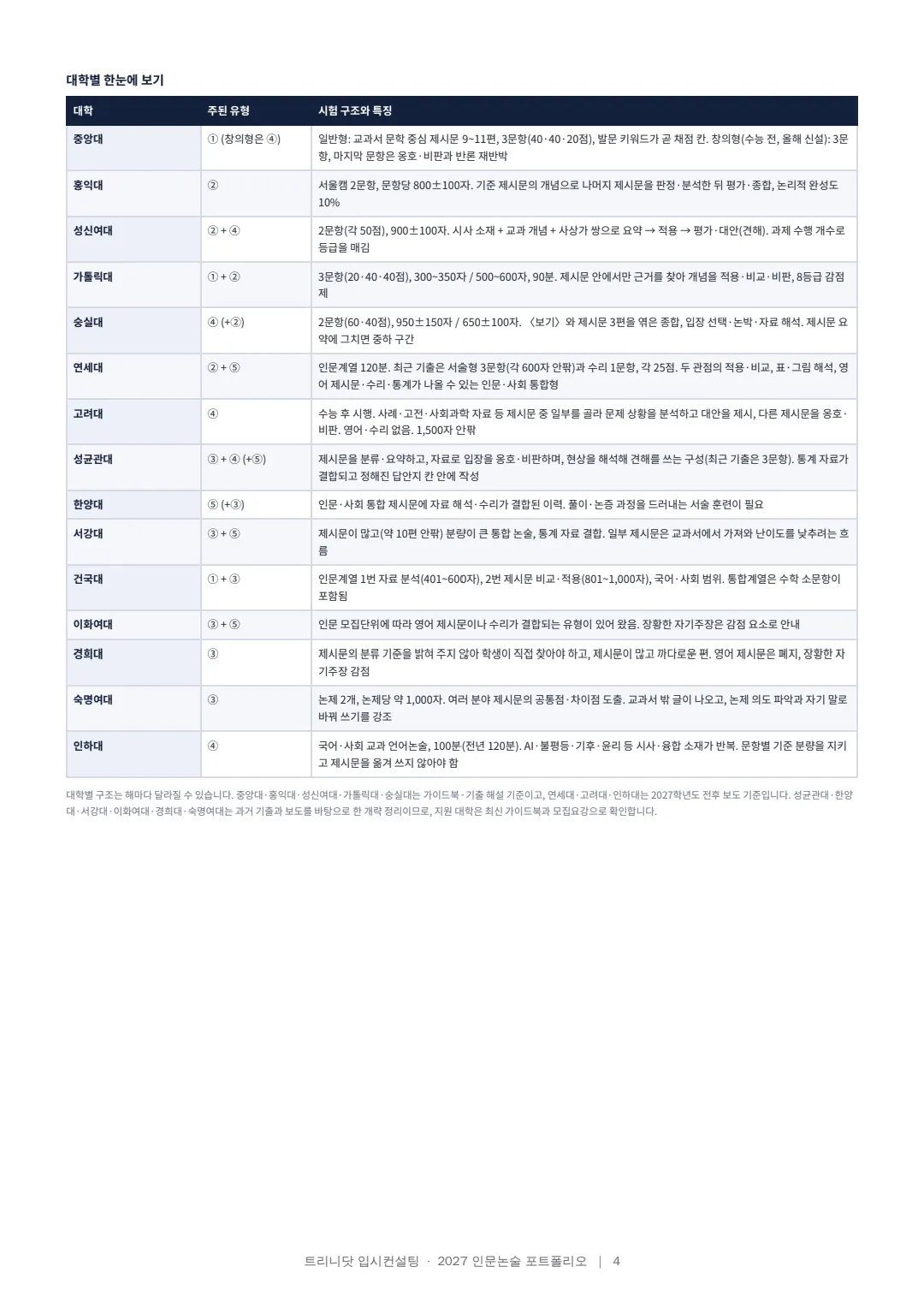 이미지 8