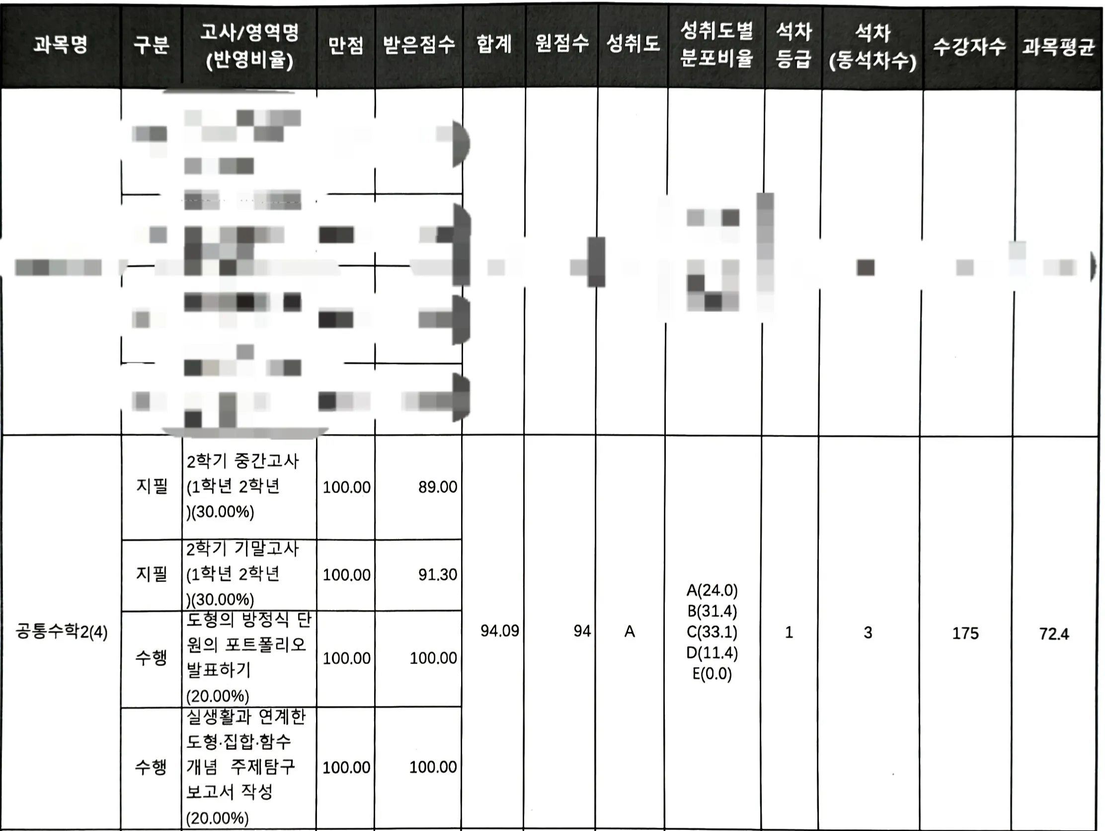 이미지 4