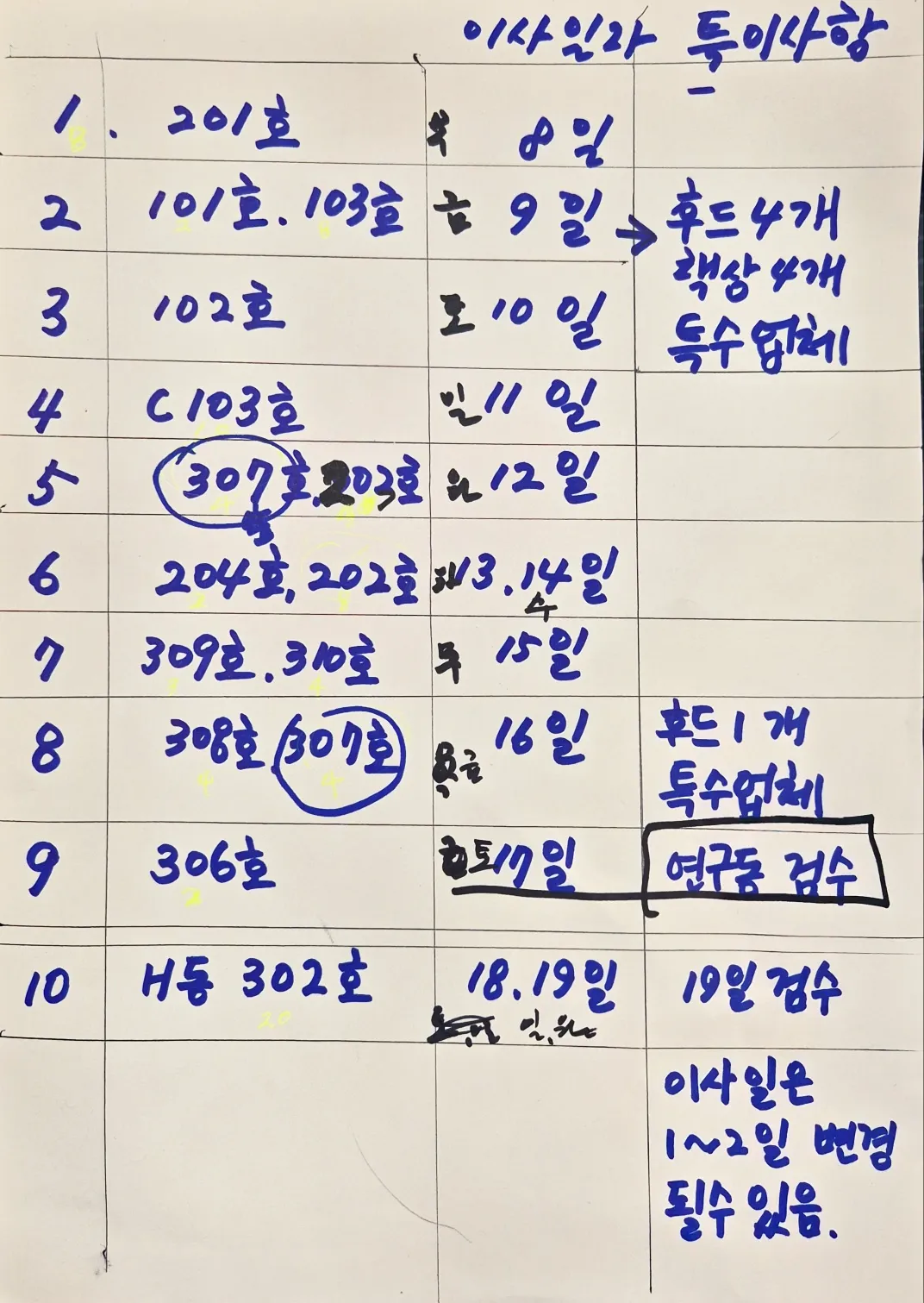이미지 4