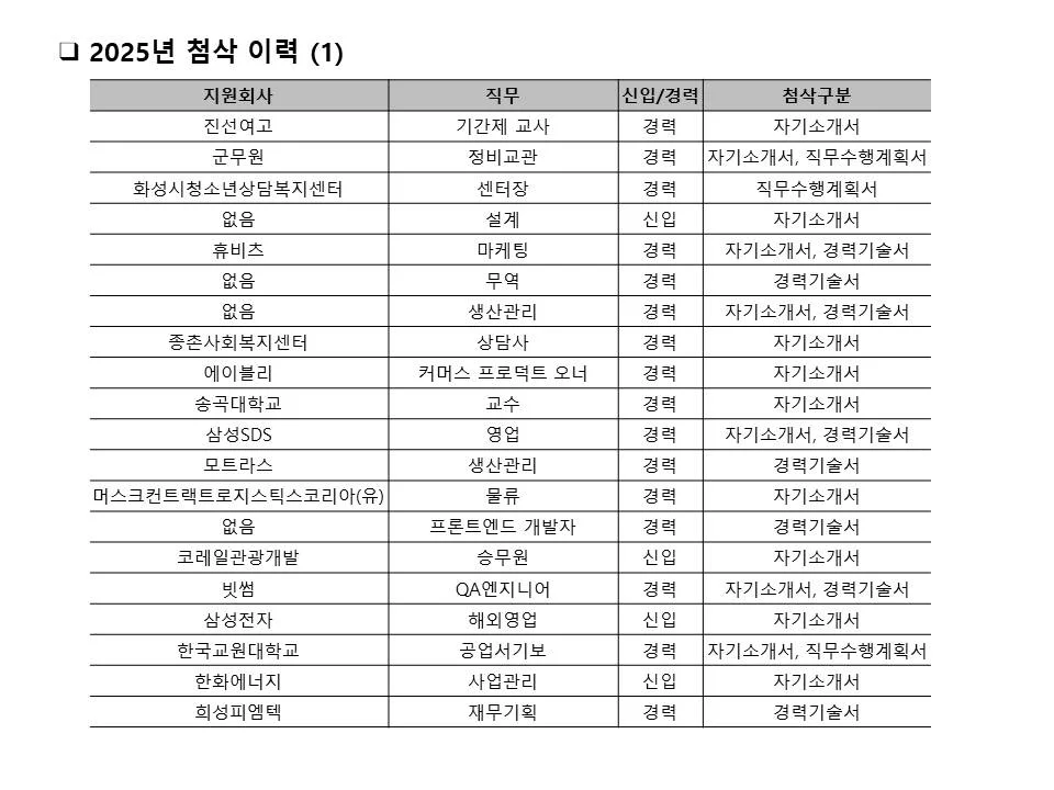 이미지 6