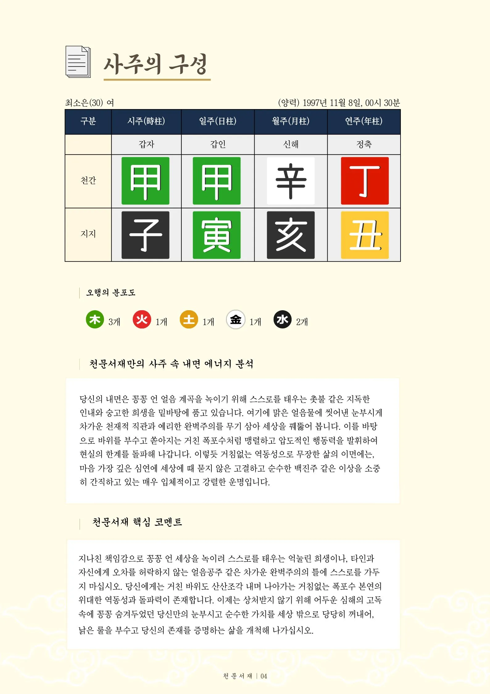이미지 12