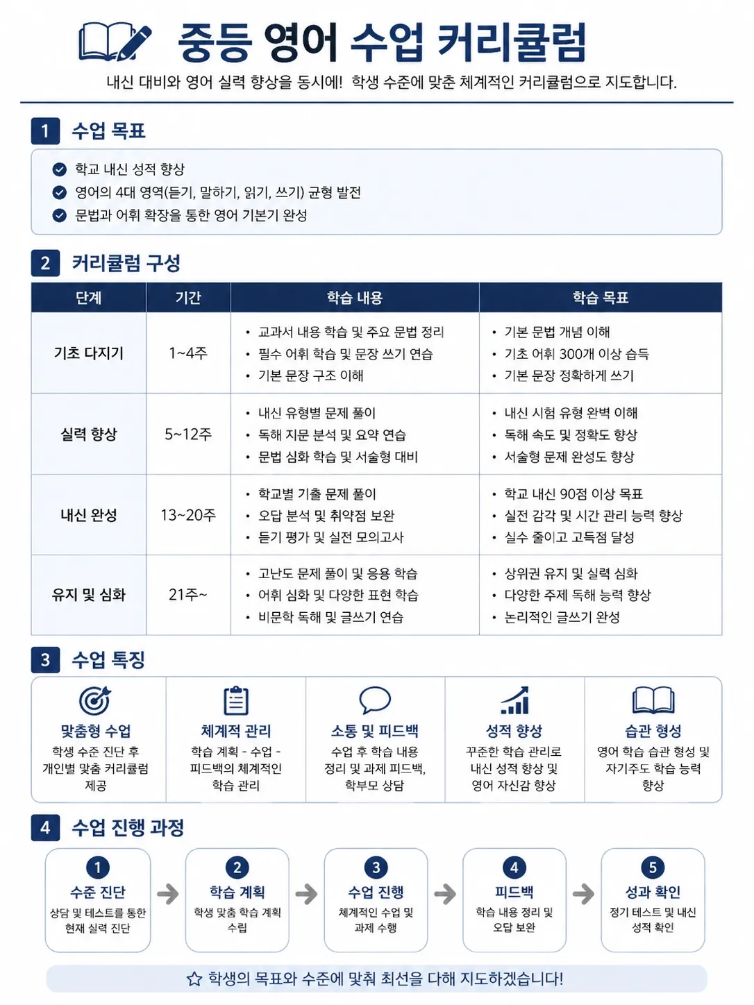 이미지 4
