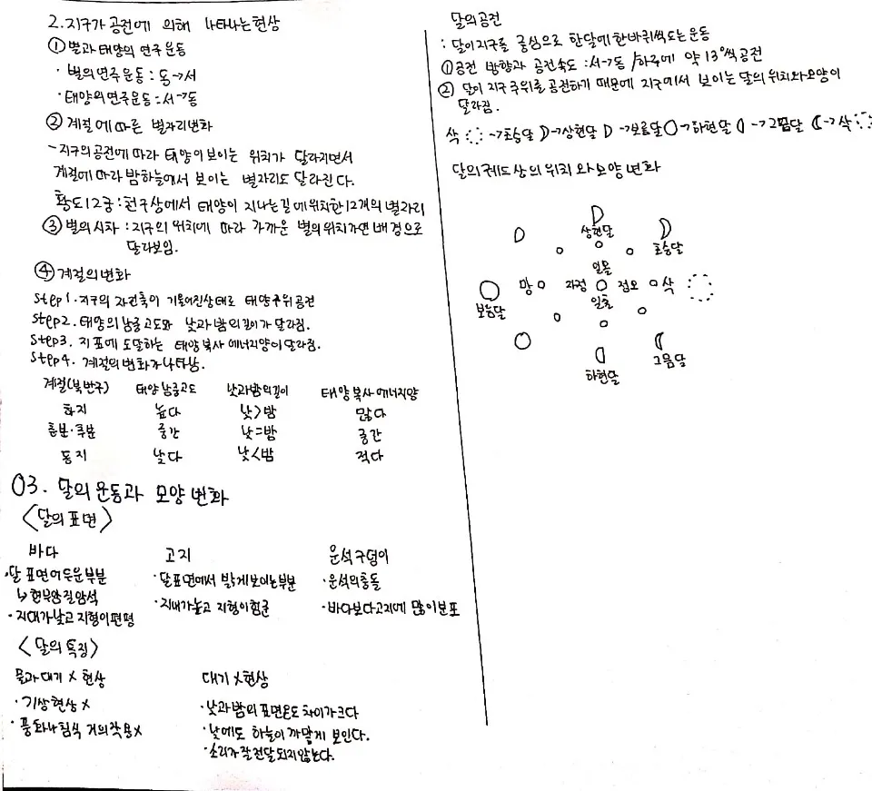 이미지 4
