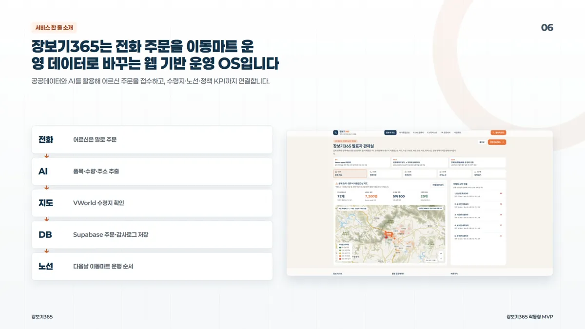 이미지 8
