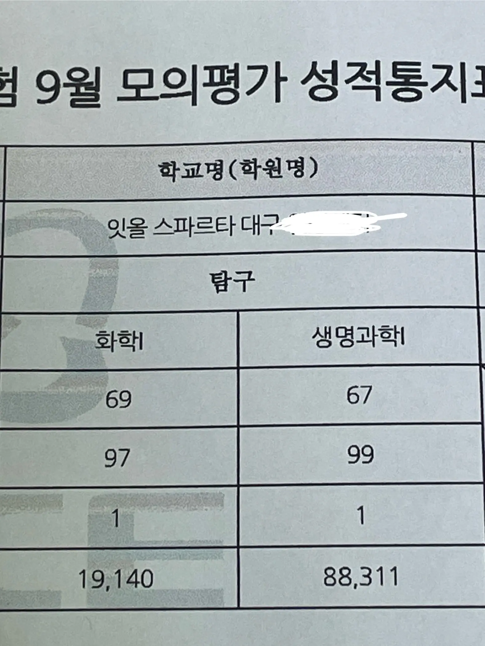 이미지 4