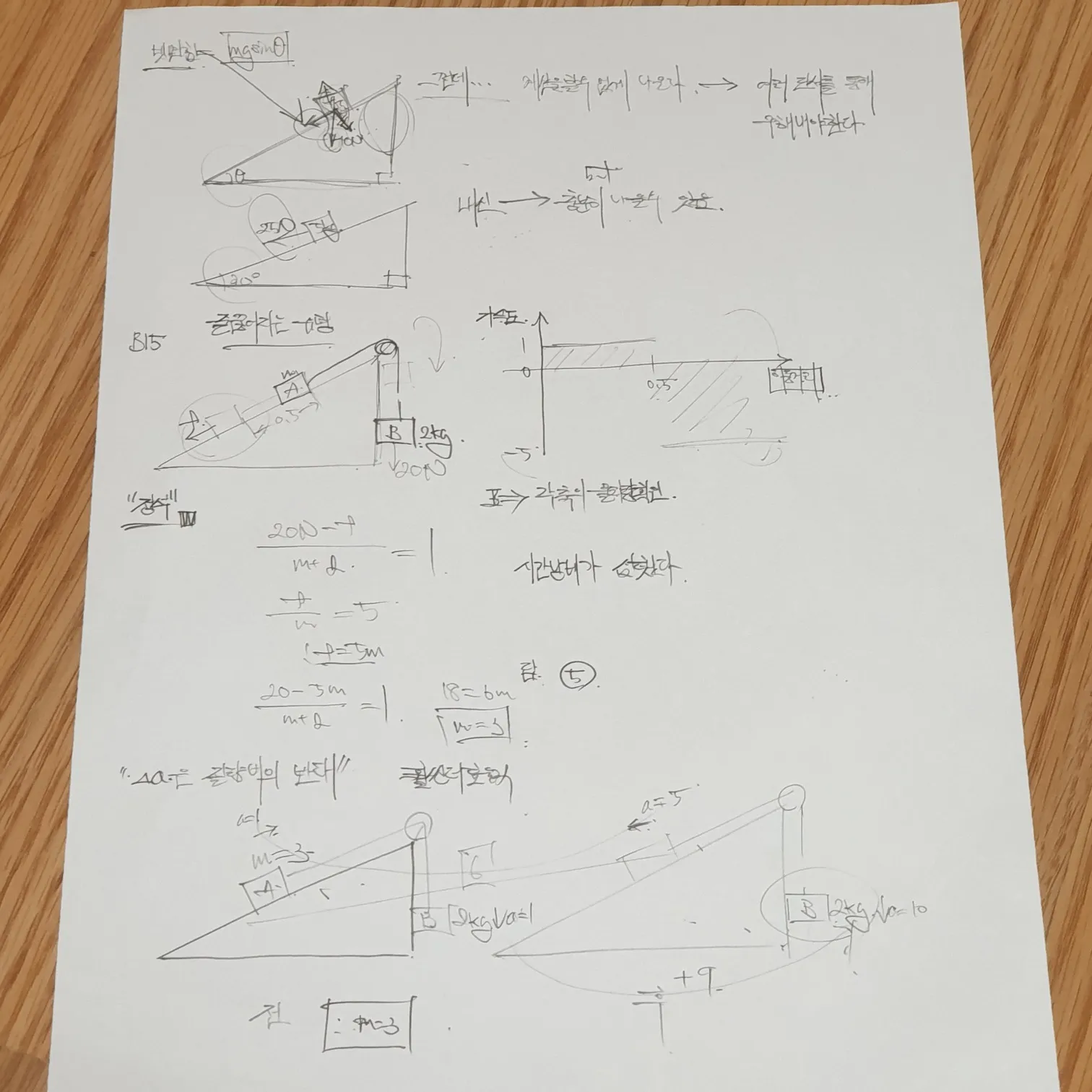 이미지 4