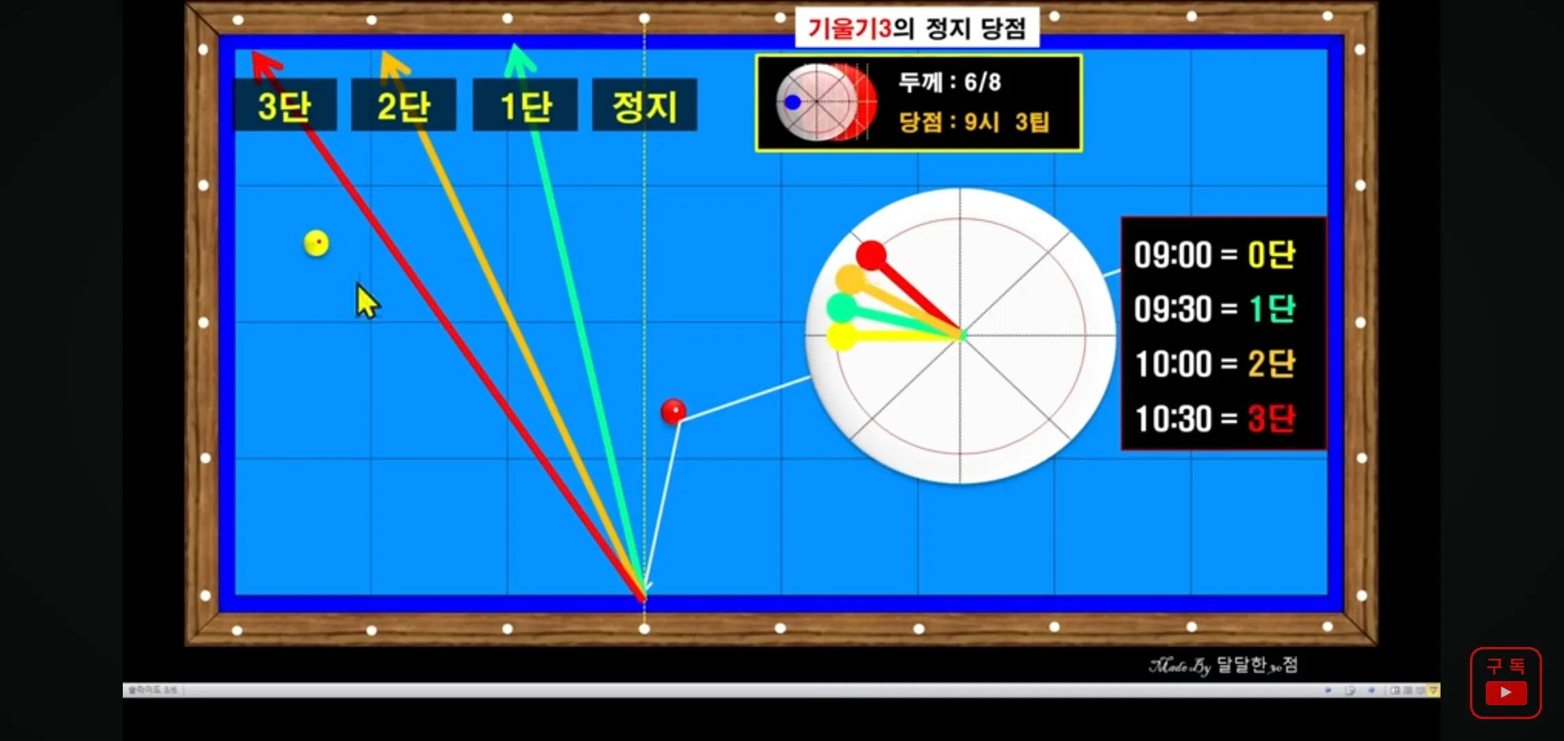 이미지 3