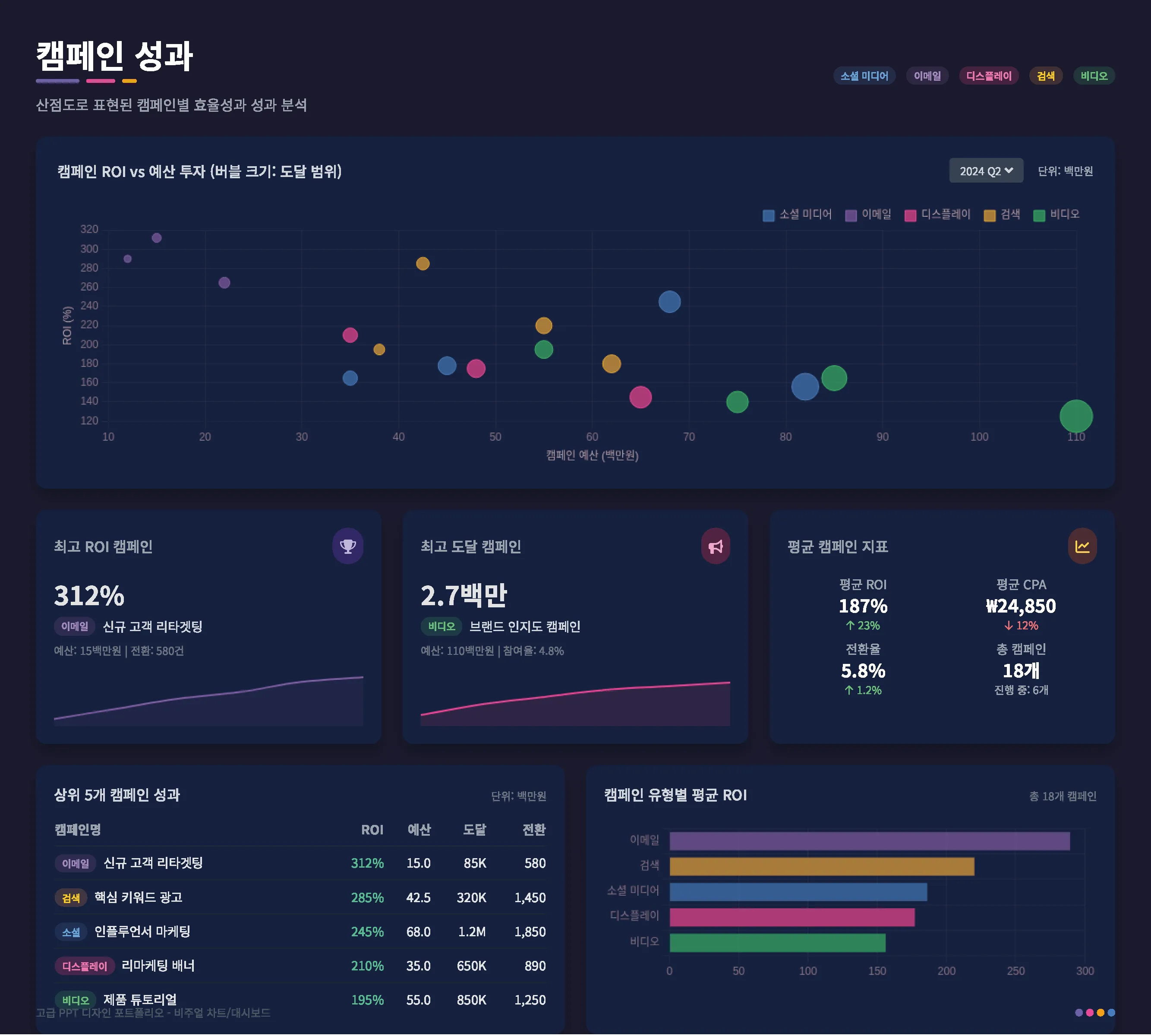이미지 5