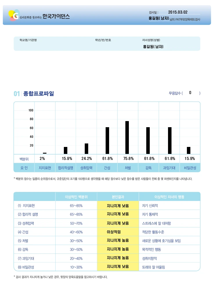 이미지 3