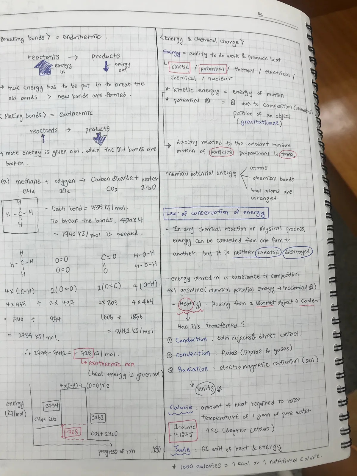 이미지 4