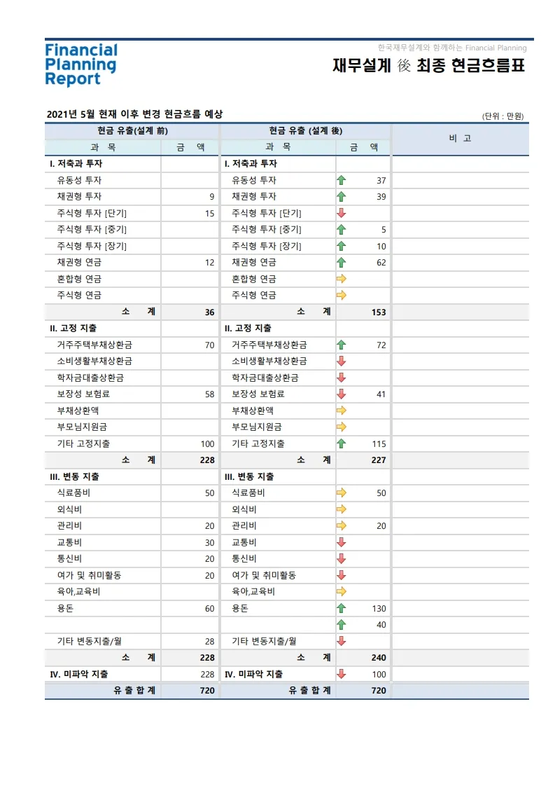 이미지 5