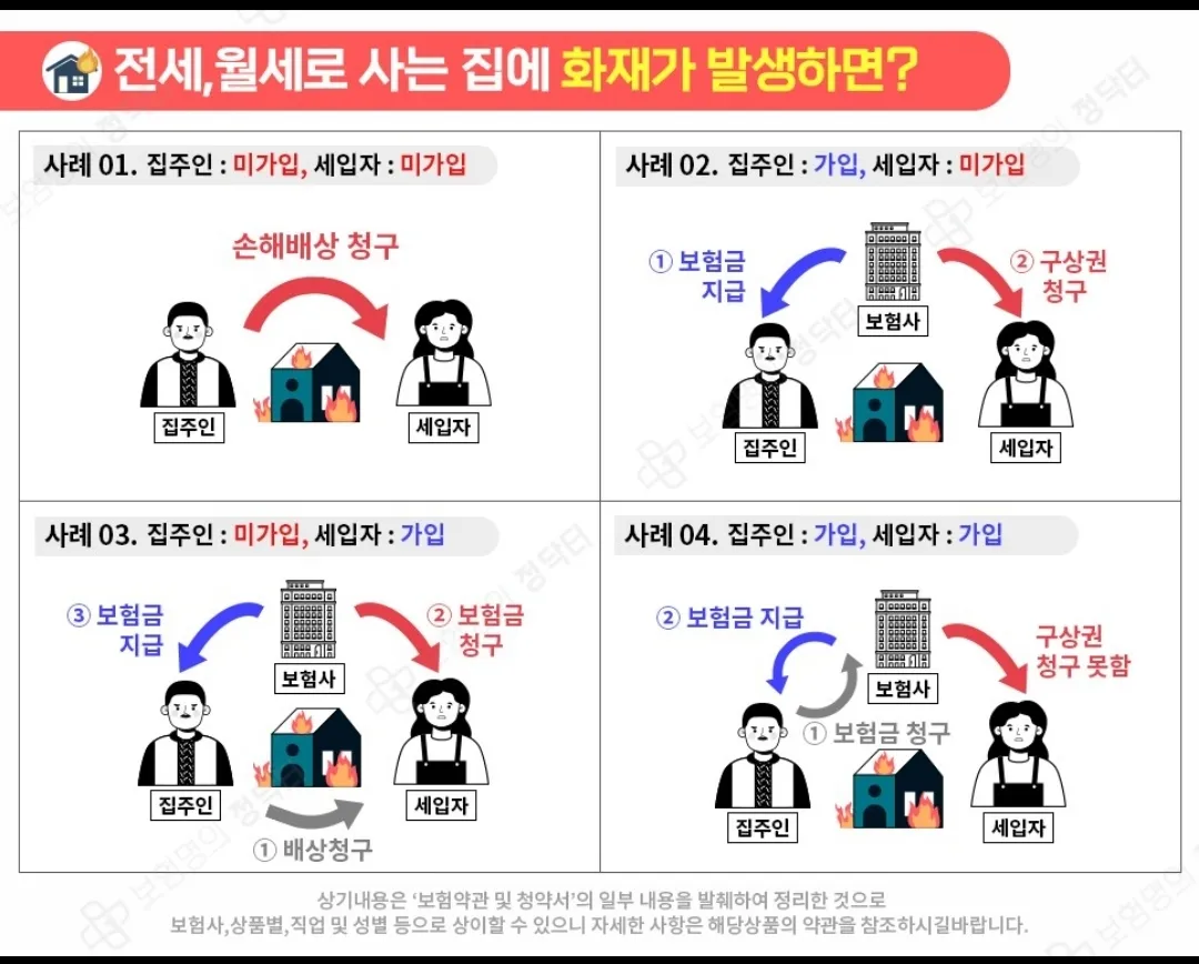 이미지 5