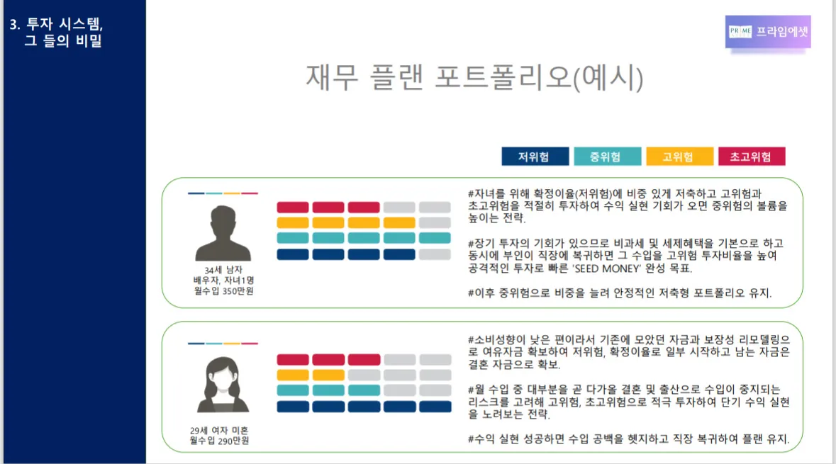 이미지 3