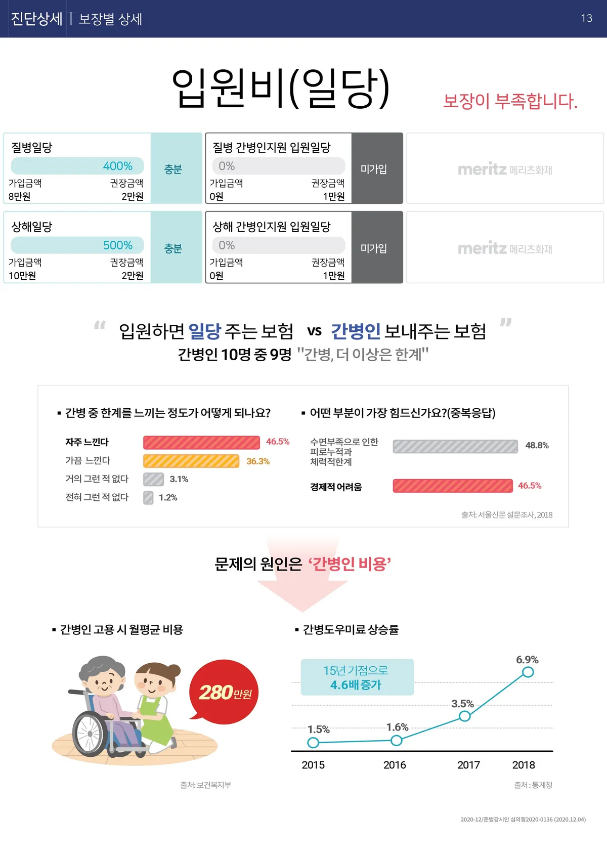 이미지 10