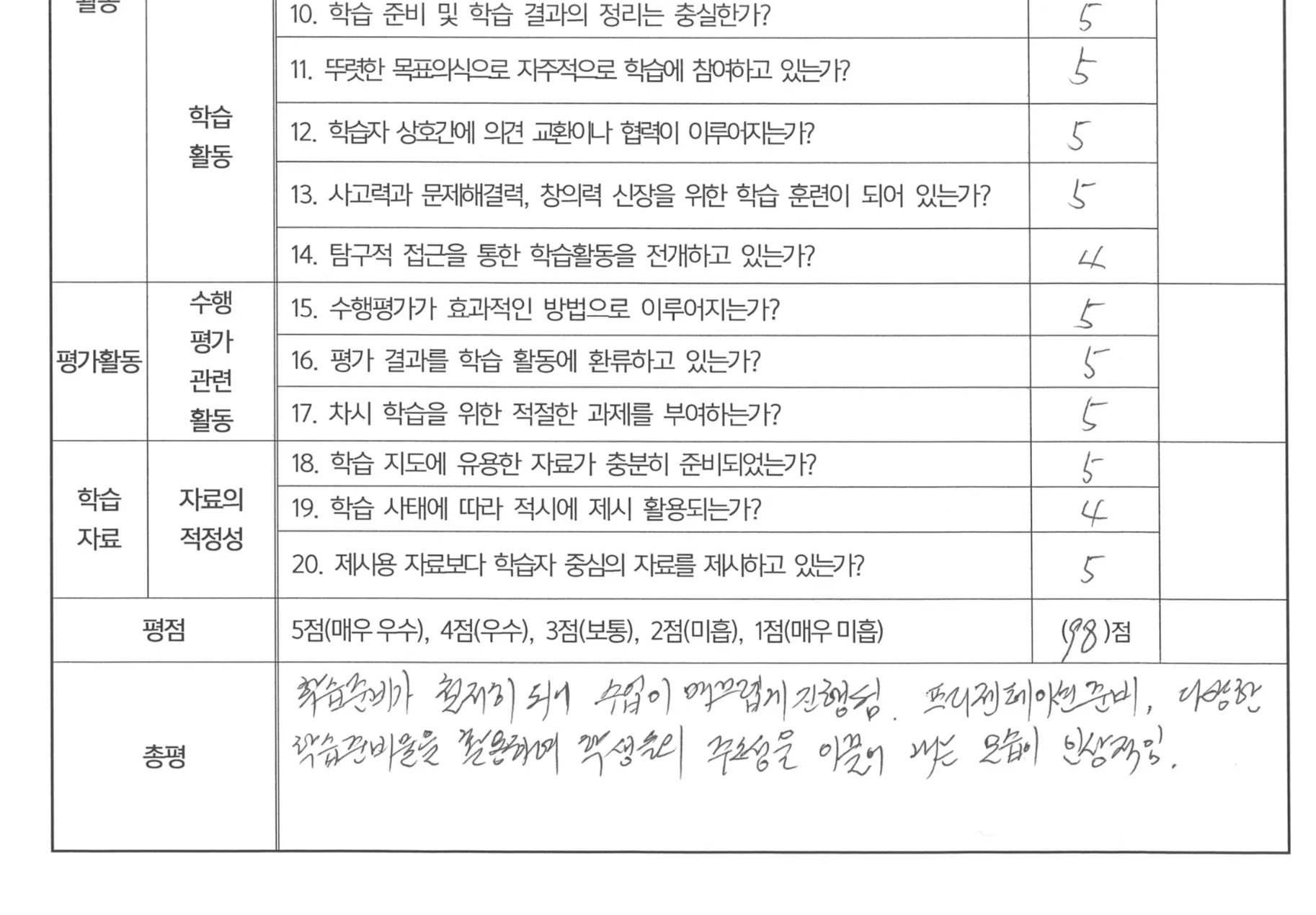 이미지 4