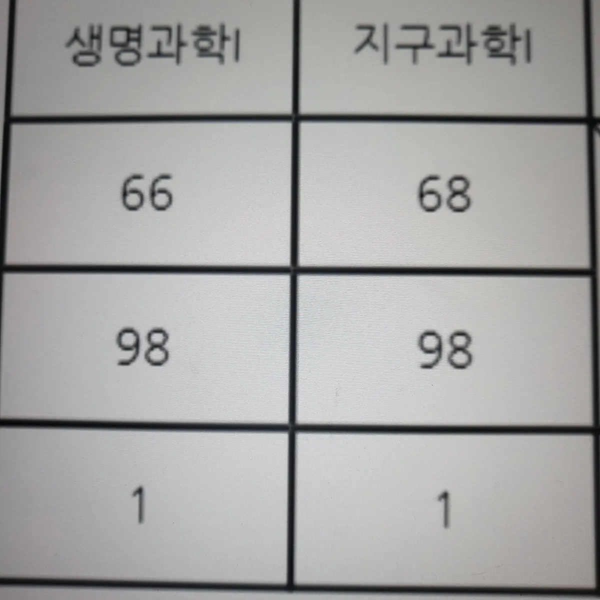 이미지 4