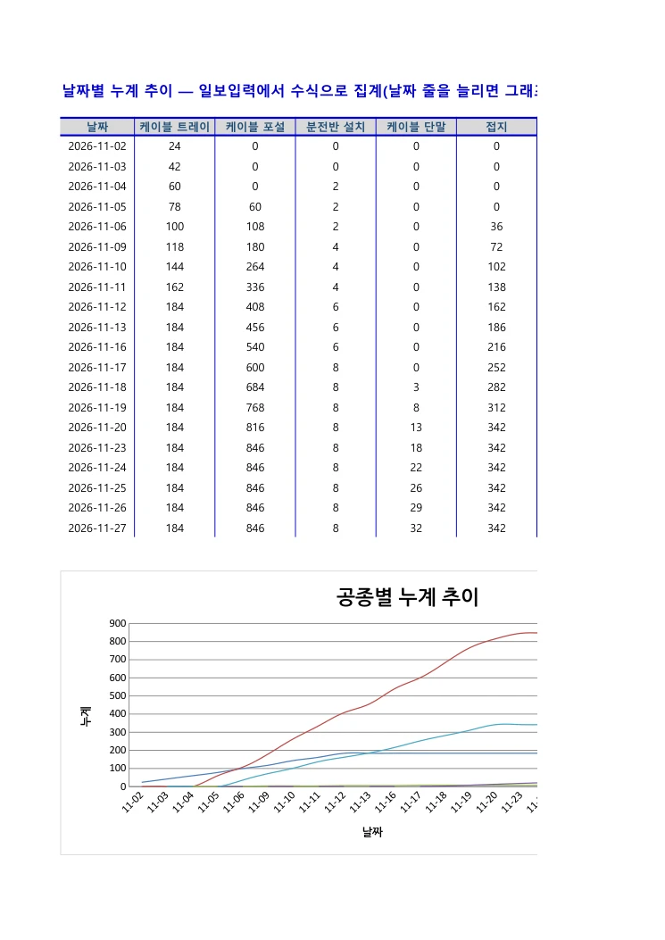 이미지 4