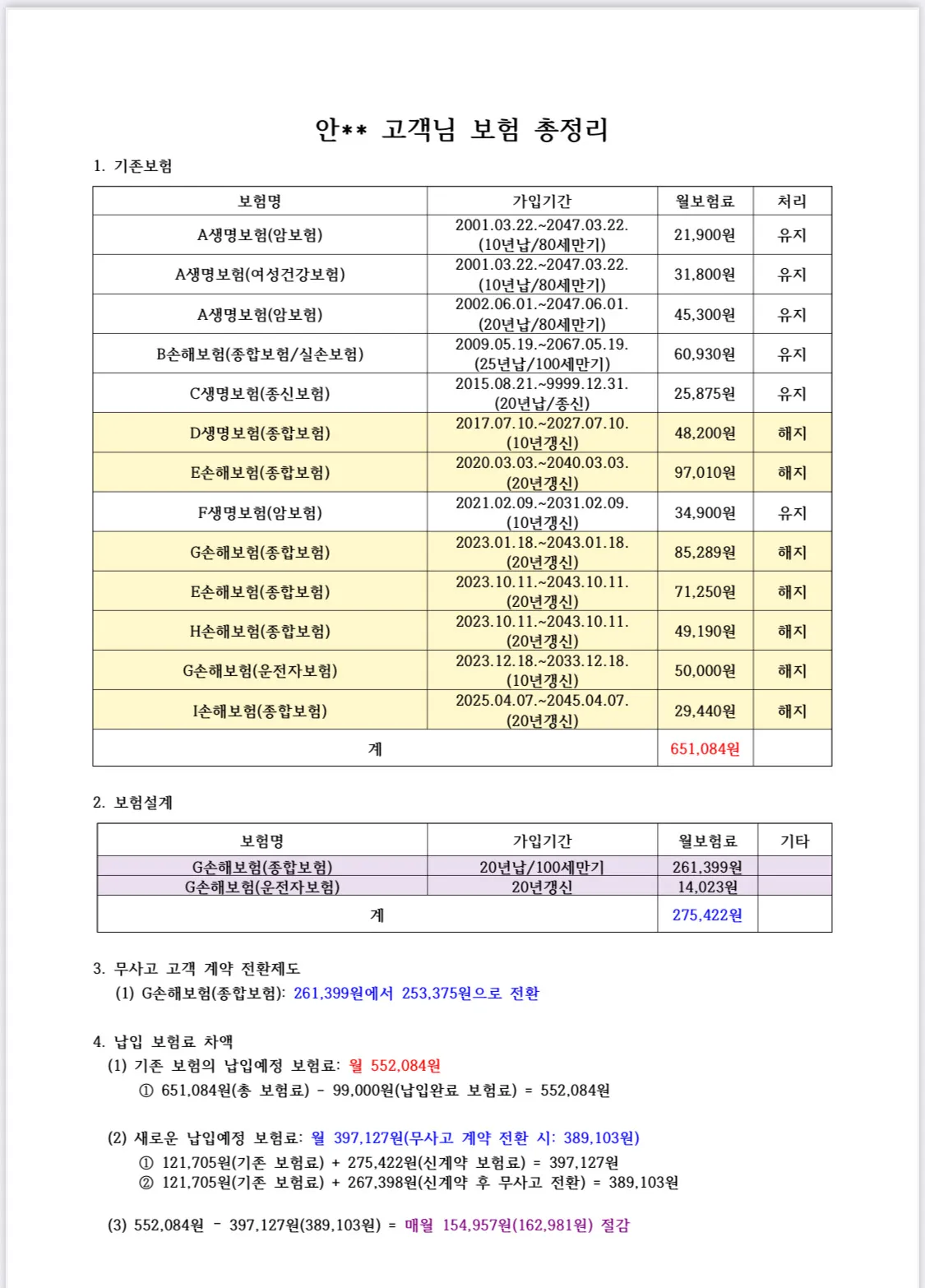 이미지 2