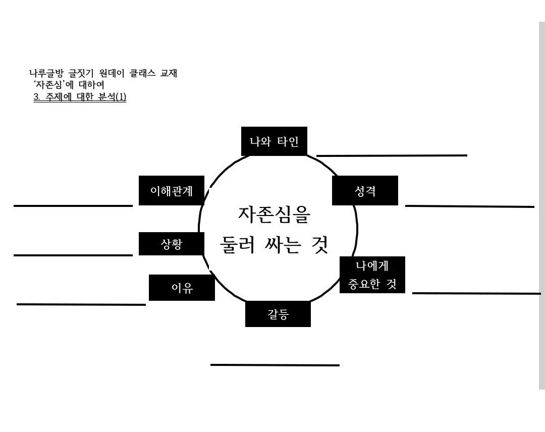 이미지 7