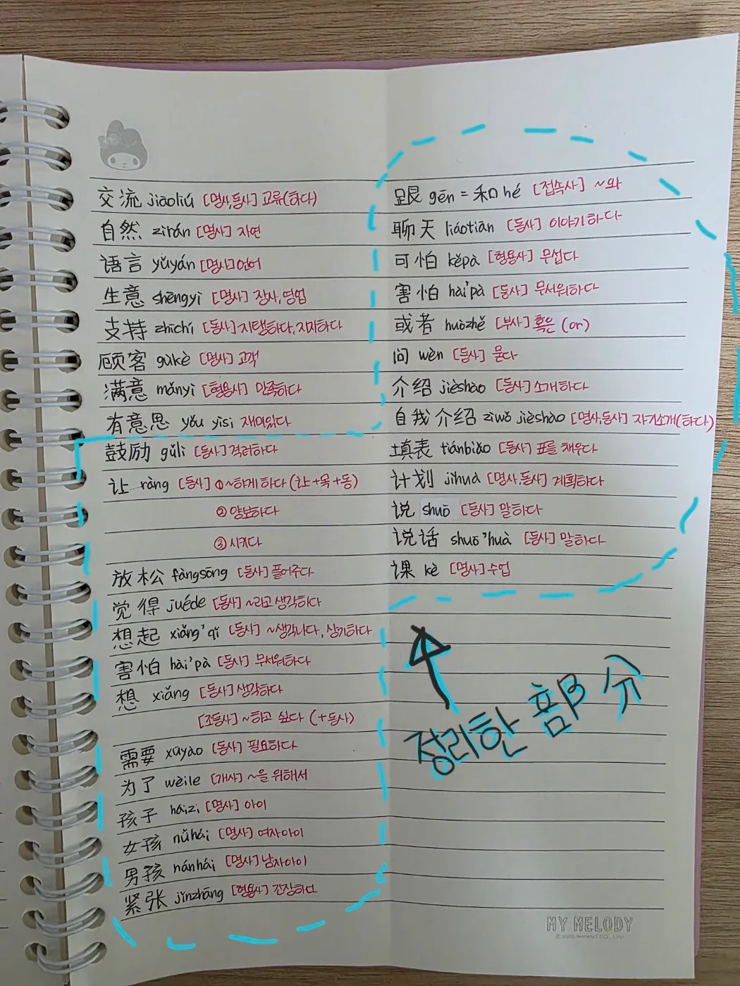 이미지 4