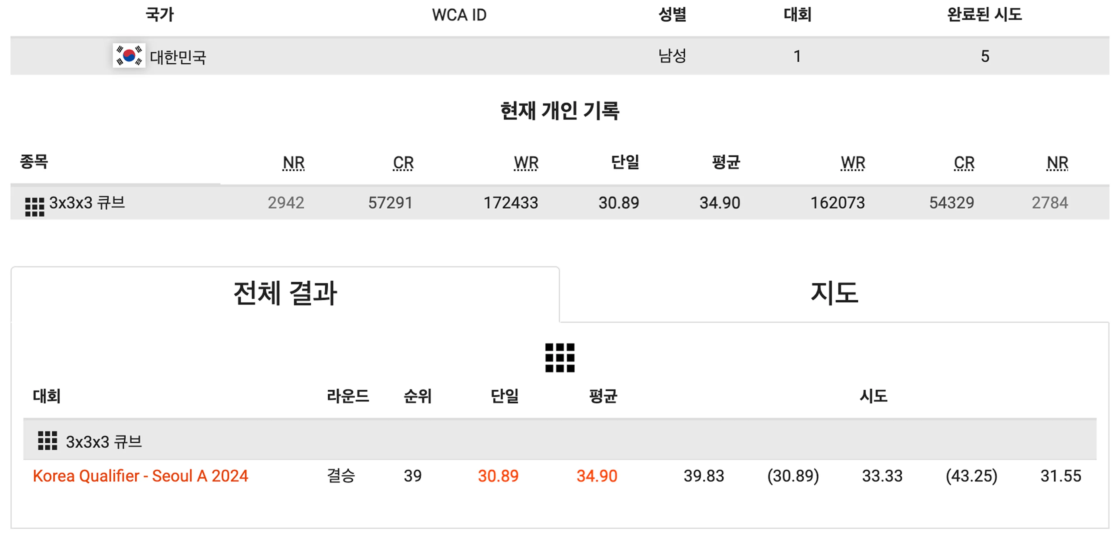 이미지 6