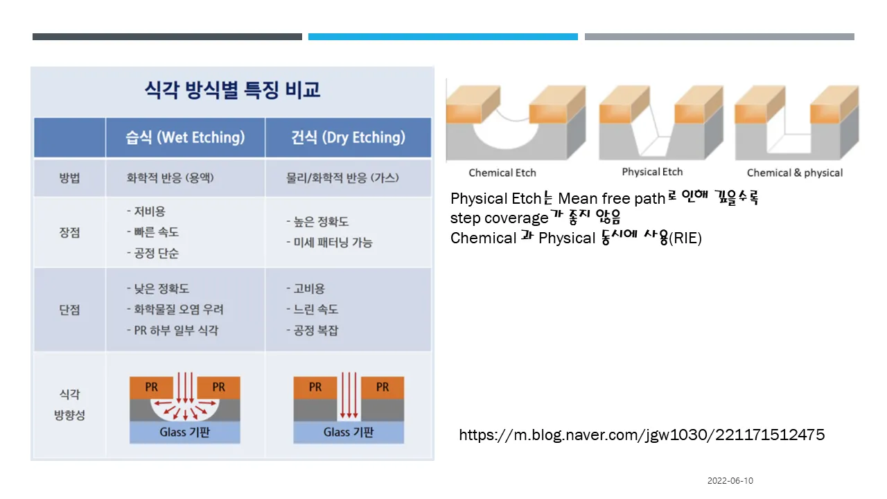 이미지 6