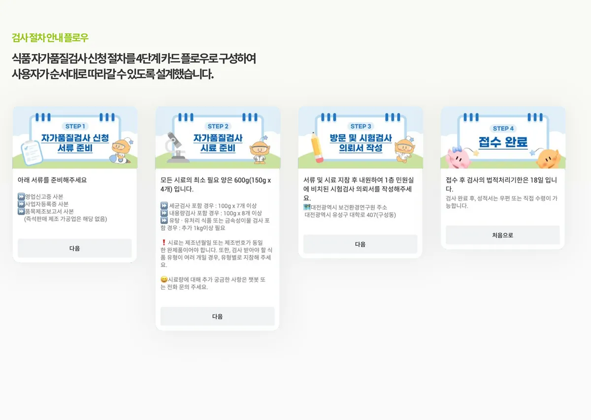 이미지 4