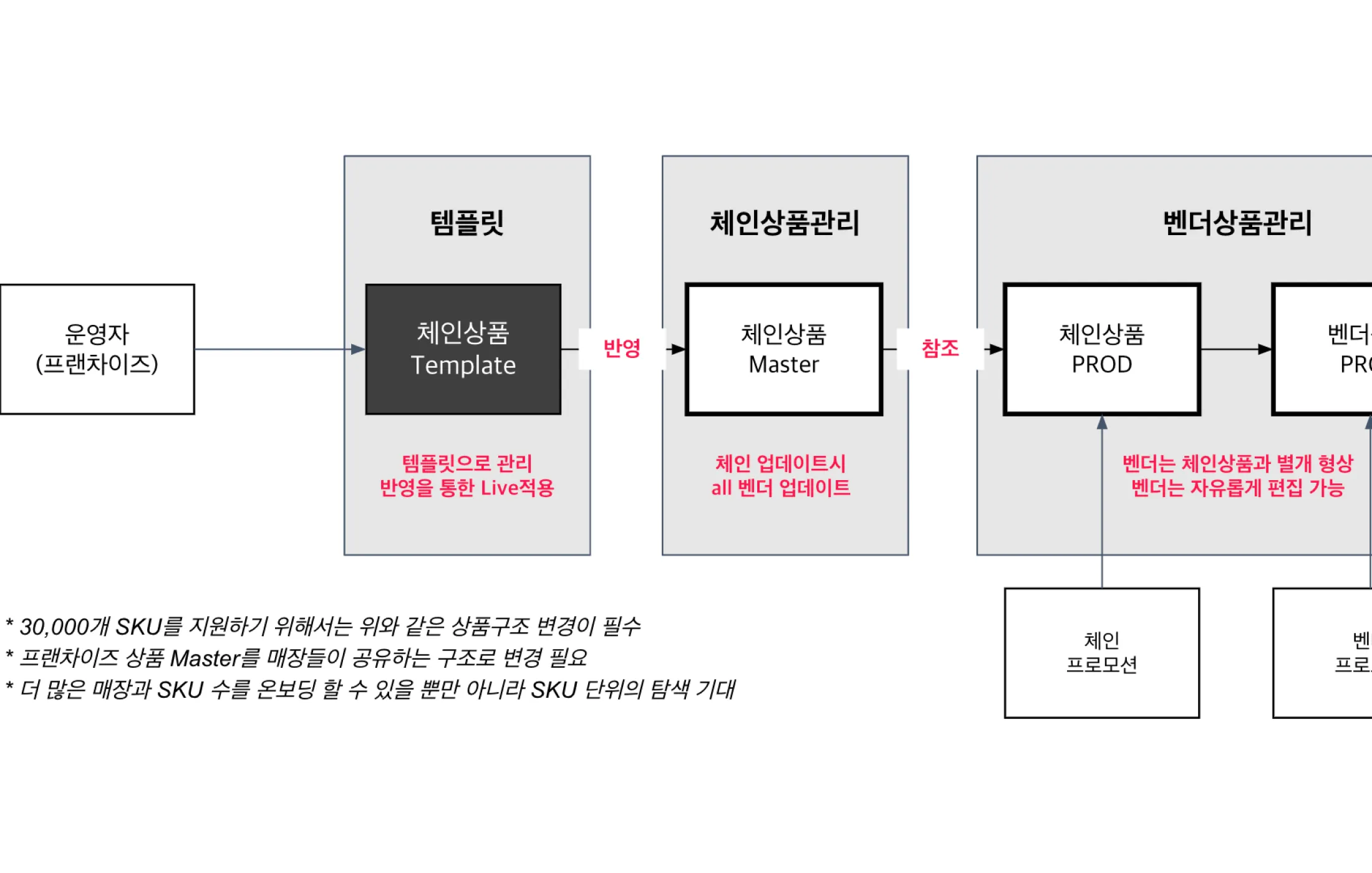 이미지 8