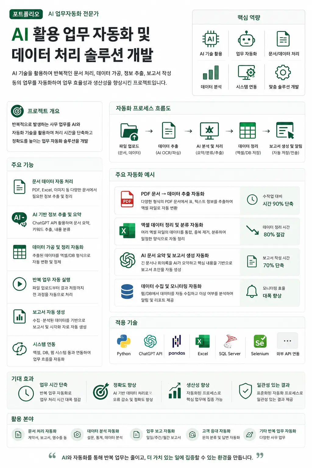 포트폴리오 이미지