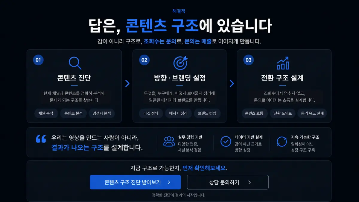 이미지 6