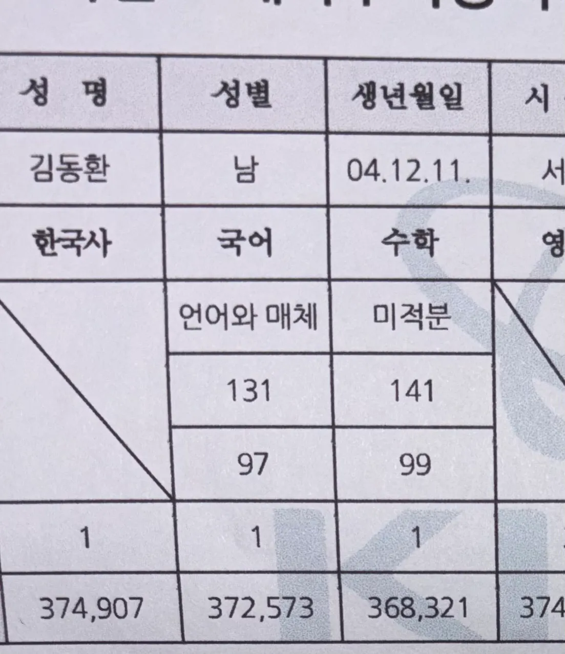 이미지 4