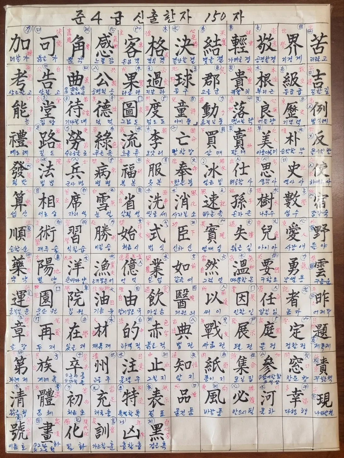 이미지 3