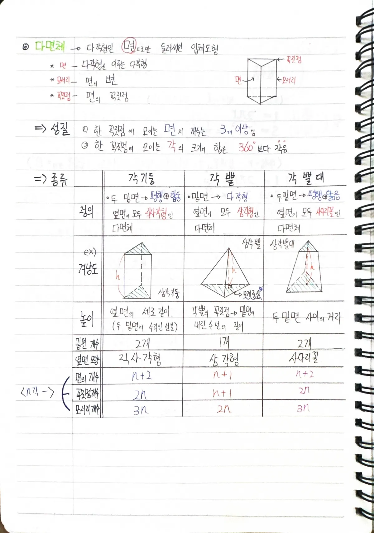 이미지 8