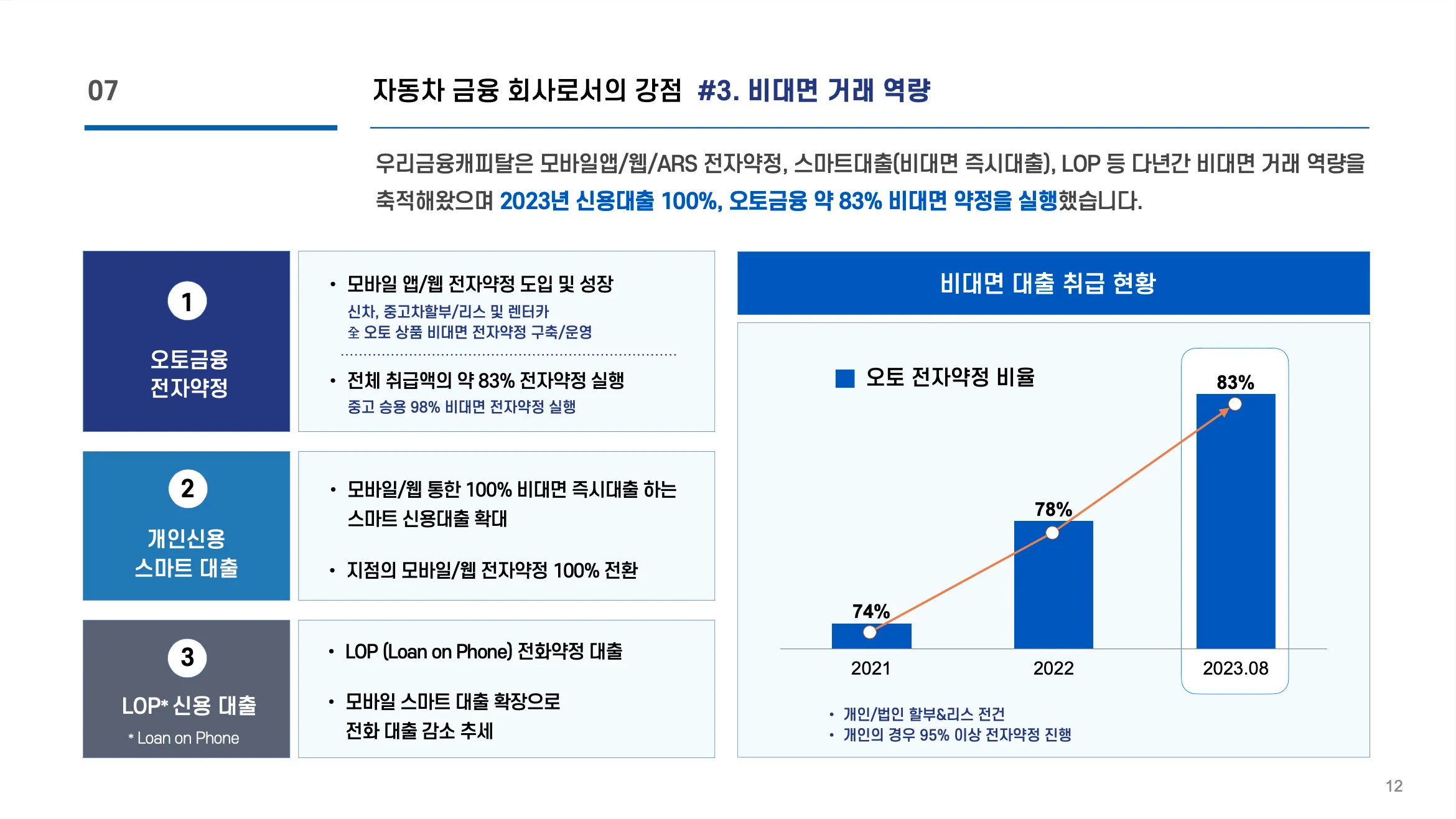 이미지 5