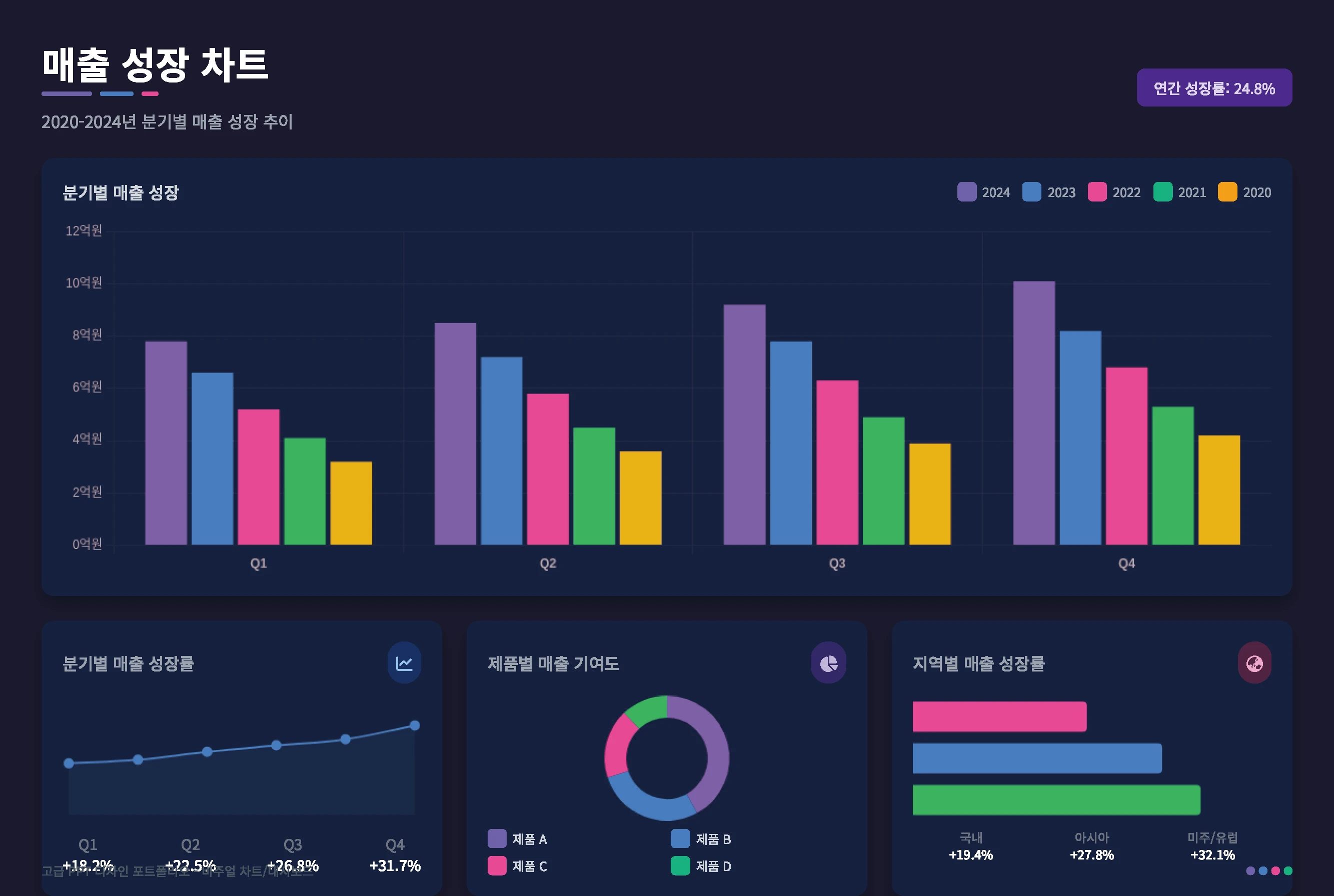 이미지 4