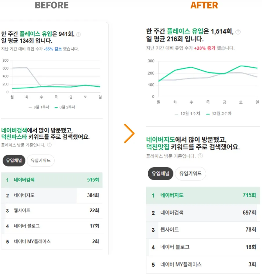 이미지 4