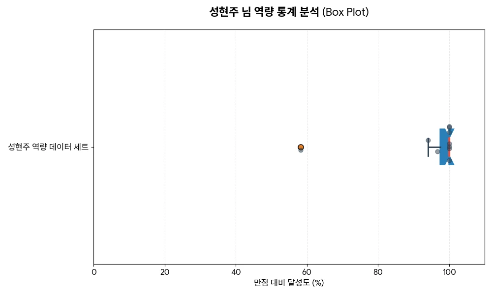 이미지 6