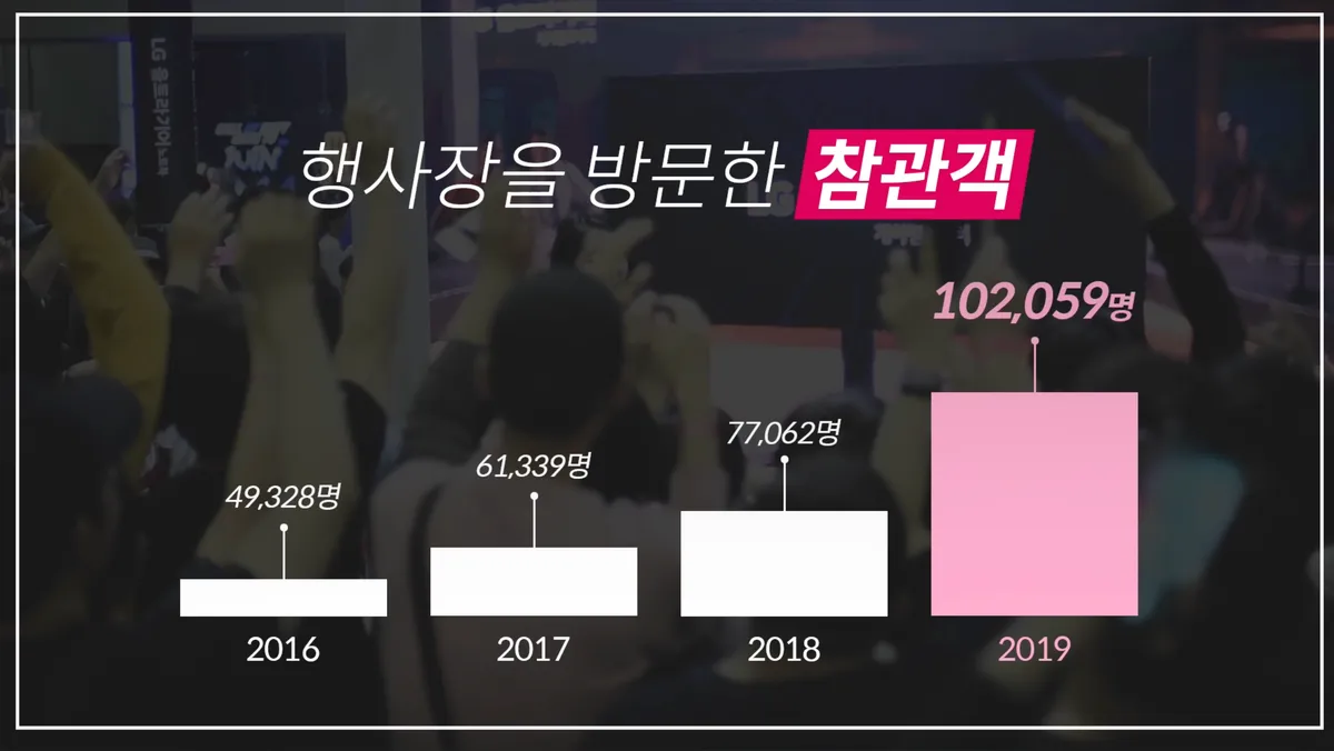 이미지 4